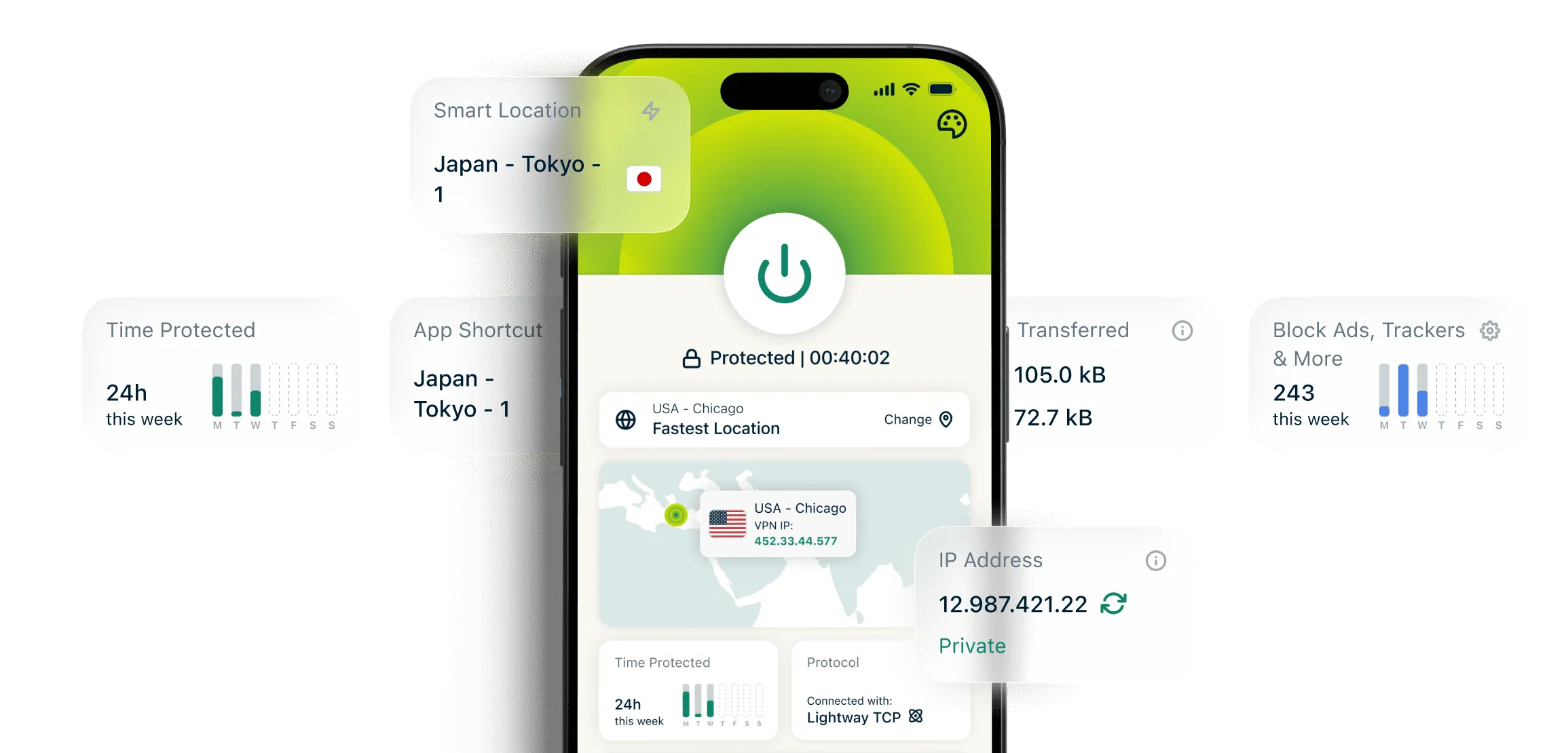 ExpressVPN 手机应用界面，含智能定位与保护时长等功能
